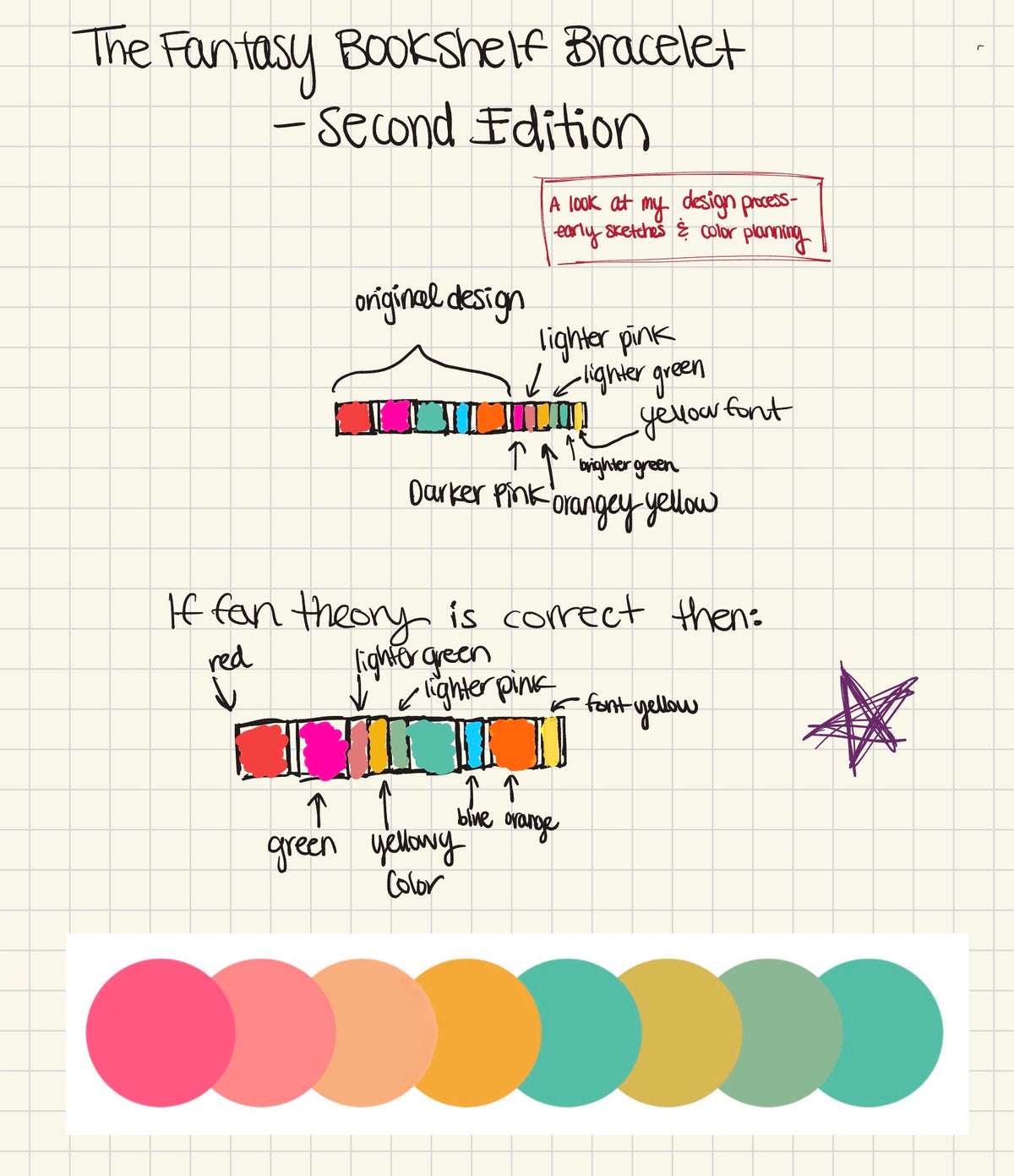 Early Fantasy Bookshelf Bracelet Second Edition design sketches showing original and proposed bead arrangements, handwritten color notes, and a bright color palette.